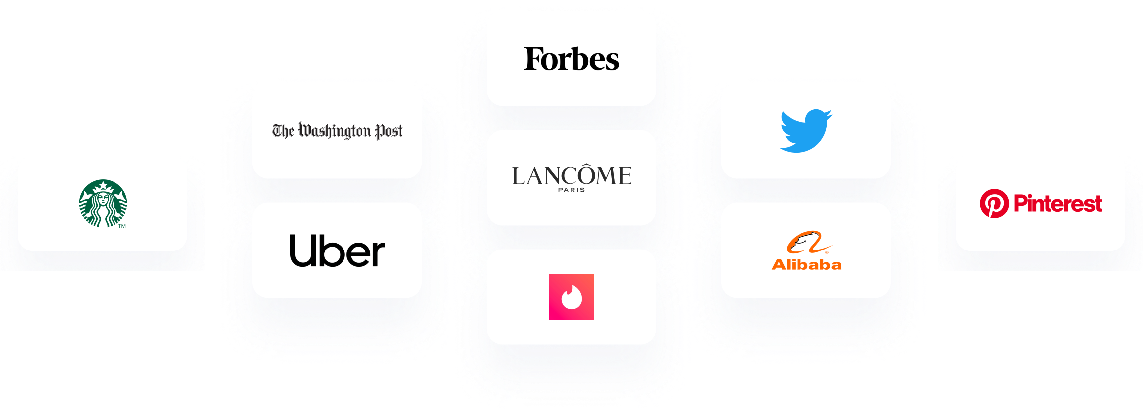 user experience, user engagement, pwa examples